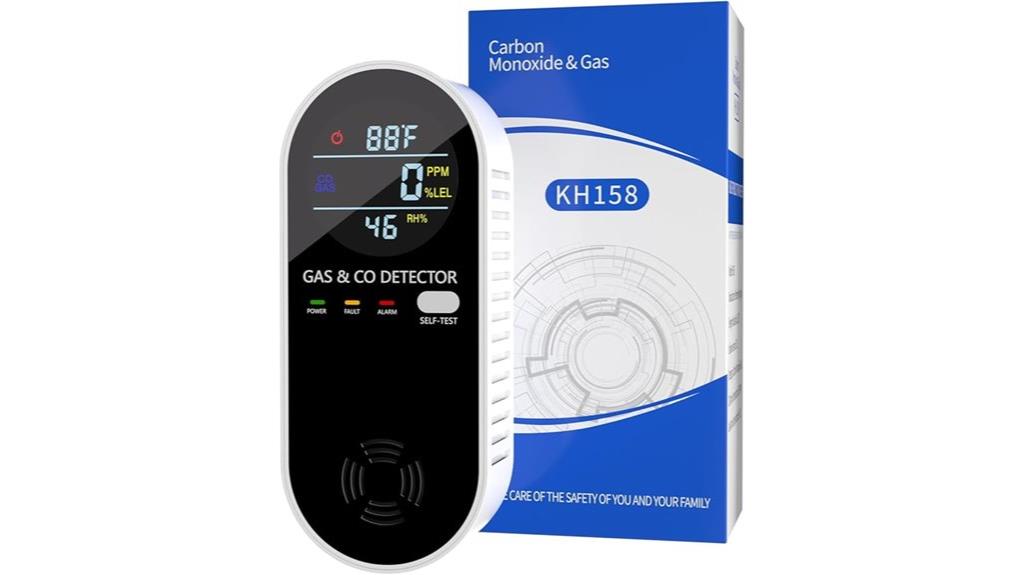 co gas detector alarm