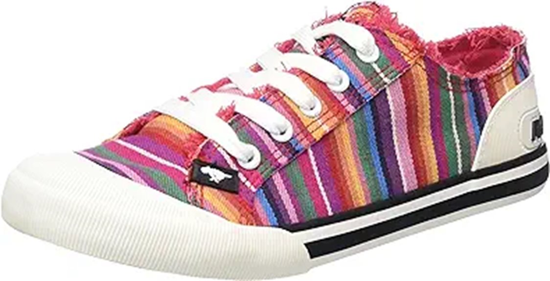 comfortable plush foam sneakers