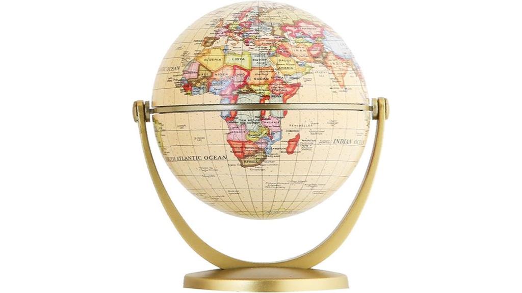 mini antique globe