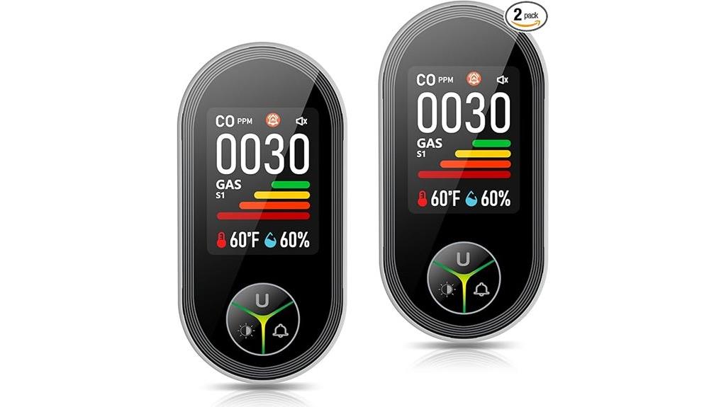 multi function gas detector