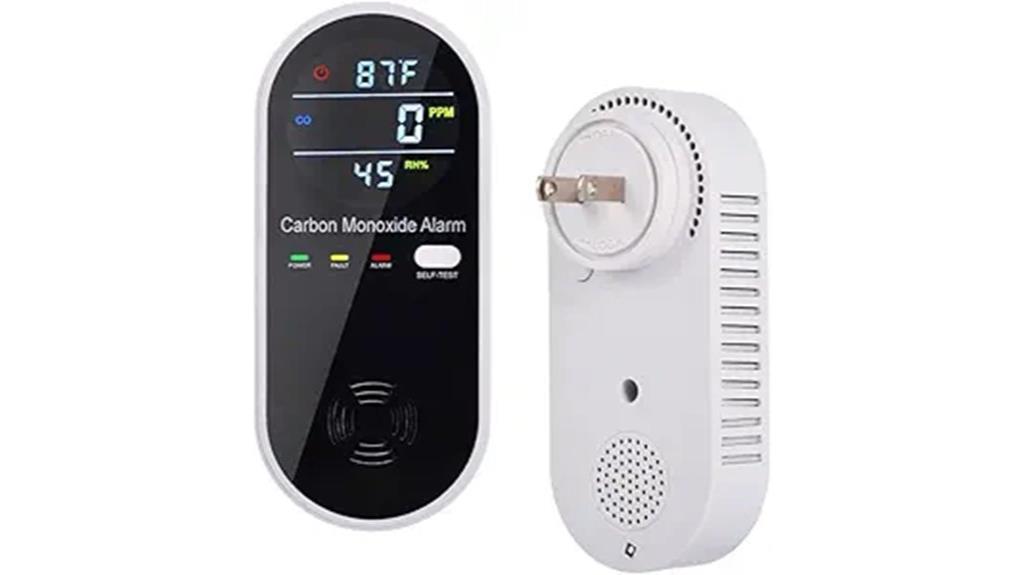 multifunctional co temp humidity