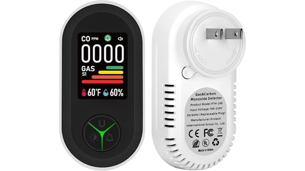 upgraded gas detector screen