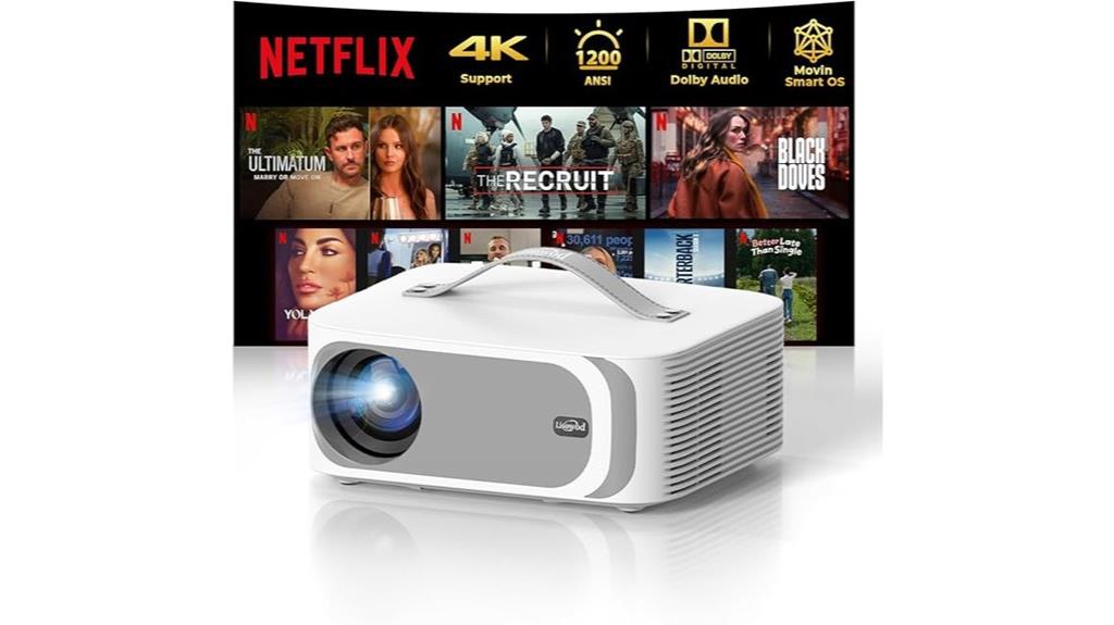 ai movin 2 0 4k projector