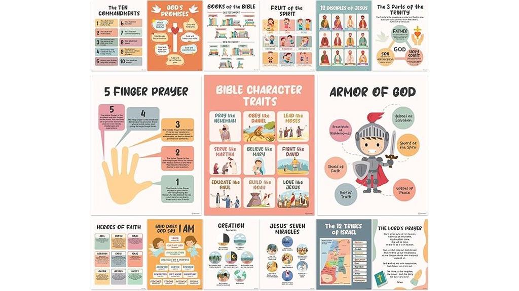 boho christian classroom posters