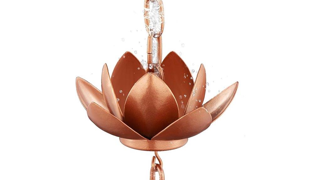 copper rain chain length