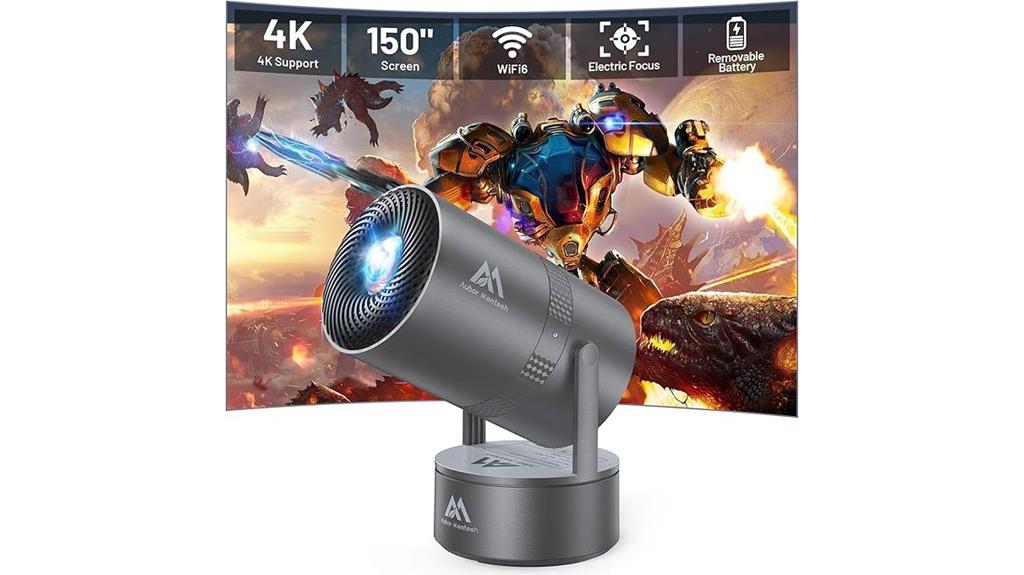 small 4k wireless projector