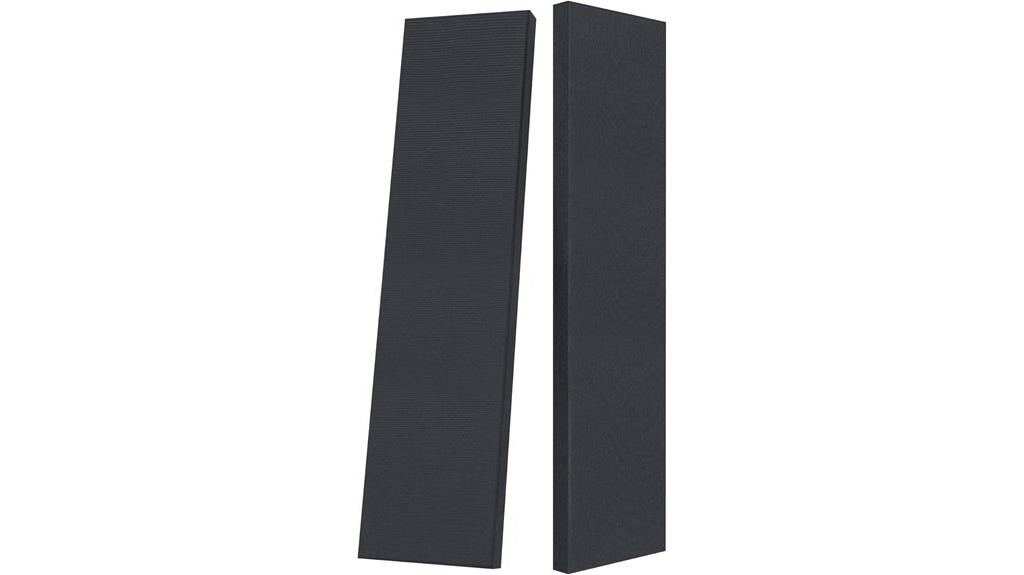 two inch wall panels