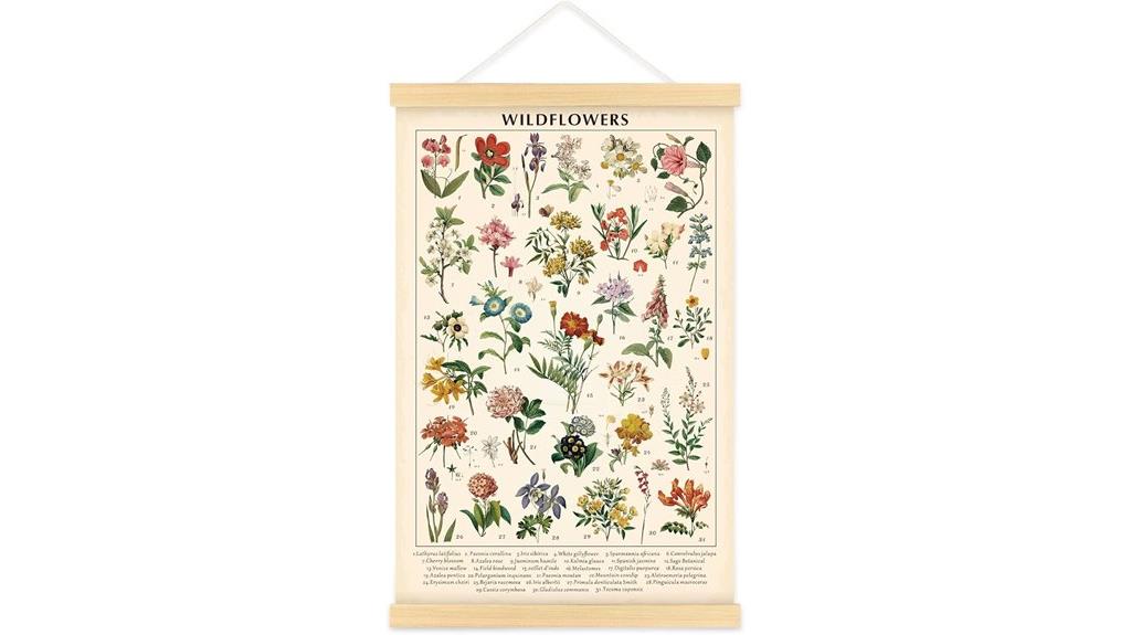 vintage wildflower botanical prints