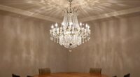 chandelier size calculation guide