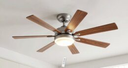 top 15 smart fans 2026