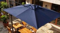optimized shade coverage strategies