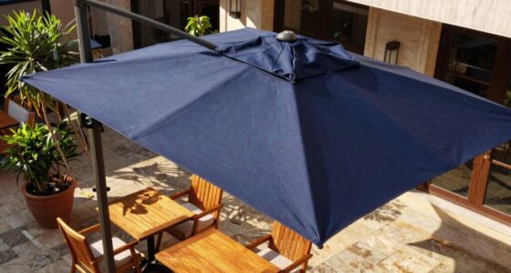 optimized shade coverage strategies